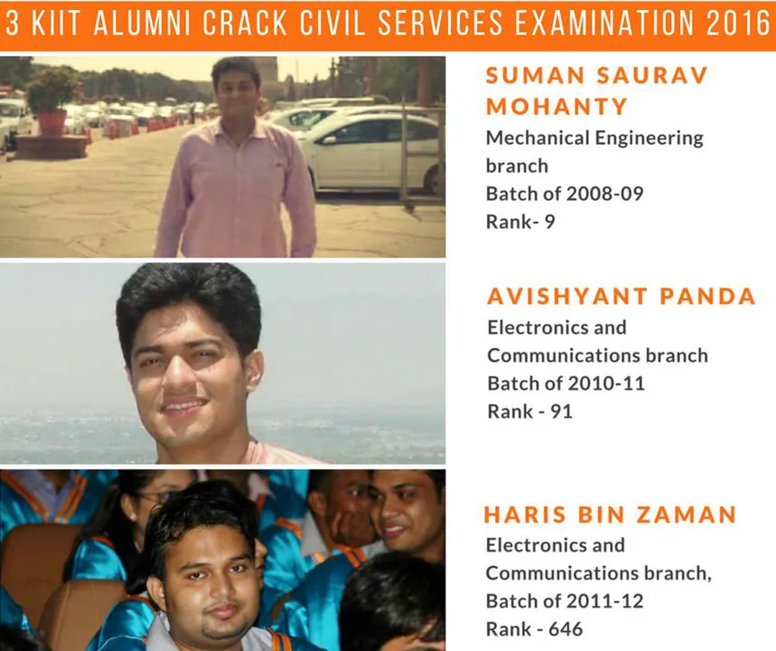  Three KIIT alumni crack Civil Services Exam 2016