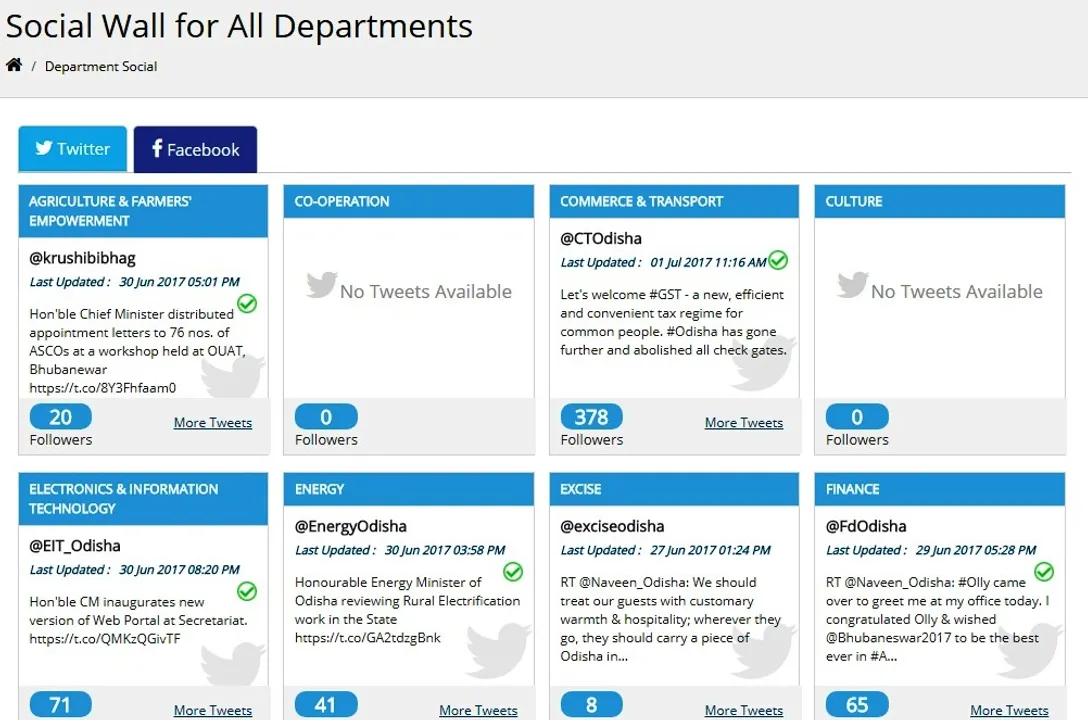  Get social media profiles of all Odisha govt departments on one web page
