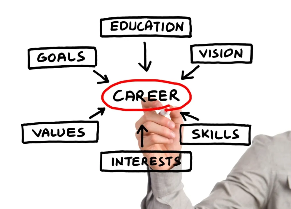  Career counselling centre to be set up in 10 Odisha varsities