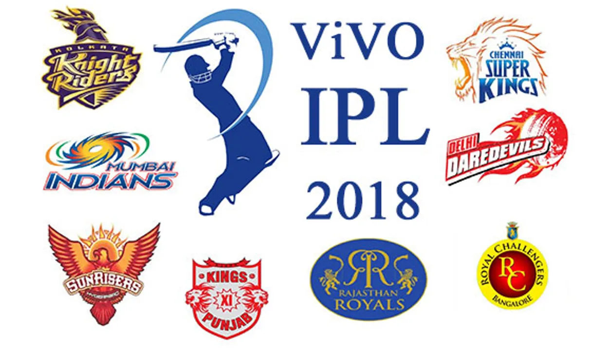  Seven from Odisha sign up for IPL Player Auction 2018