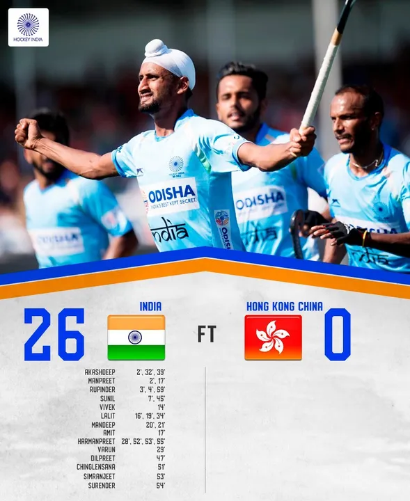  Asiad 2018: India scripts history in men's hockey