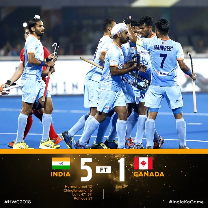  Hockey World Cup: India hammer Canada to enter quarters in style