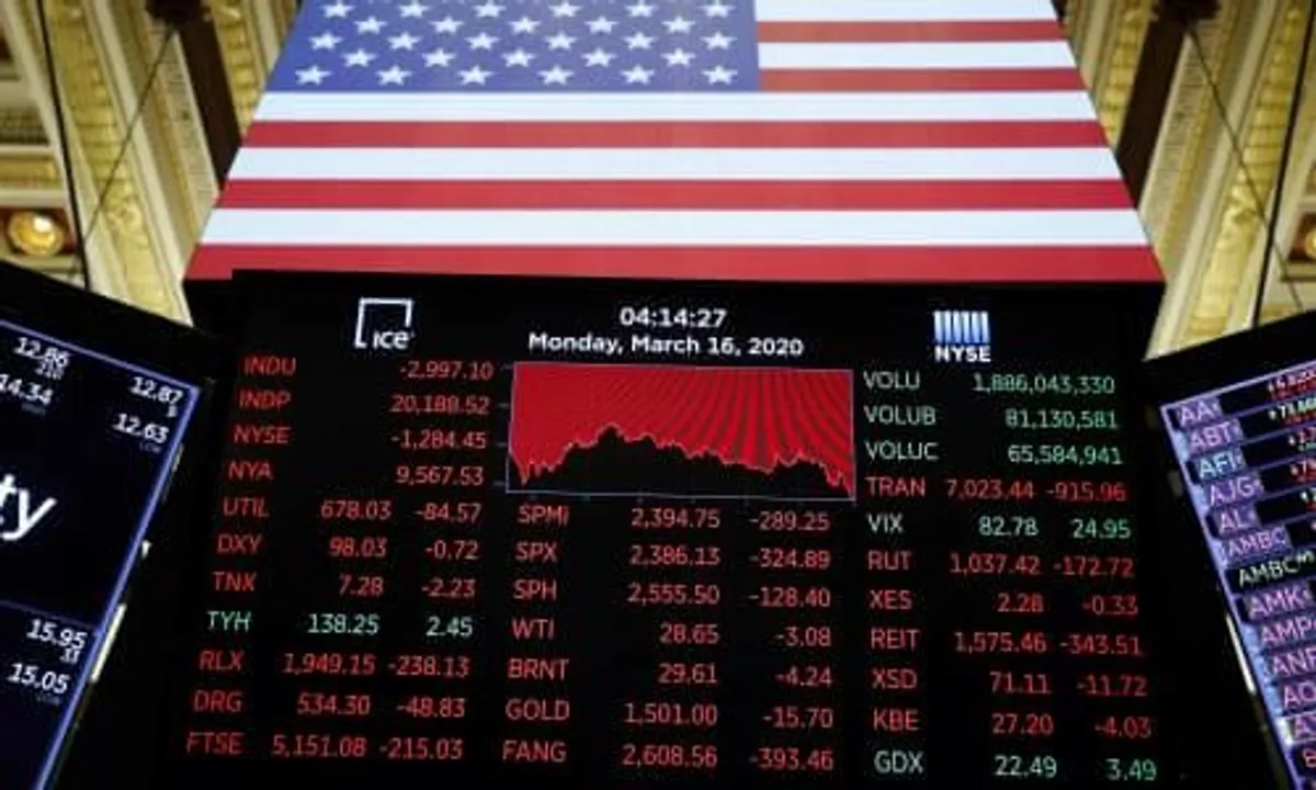  Wall Street tumbles after US tops world in COVID-19 cases