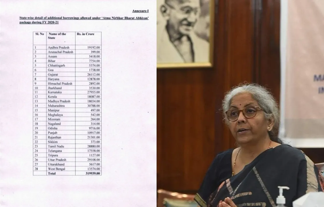  RTI: That Rs. 20L-Cr Pandemic Package expires - bequeathing @ 15% as 'loans'!. 