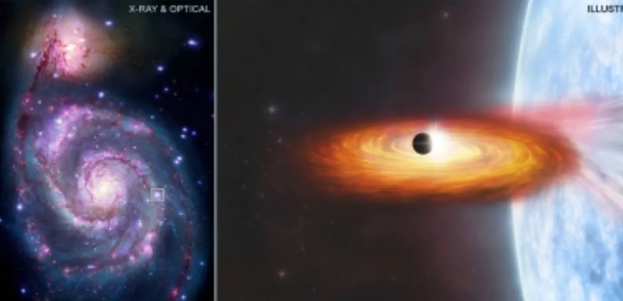  NASA finds signs of planet outside Milky Way galaxy for the first time