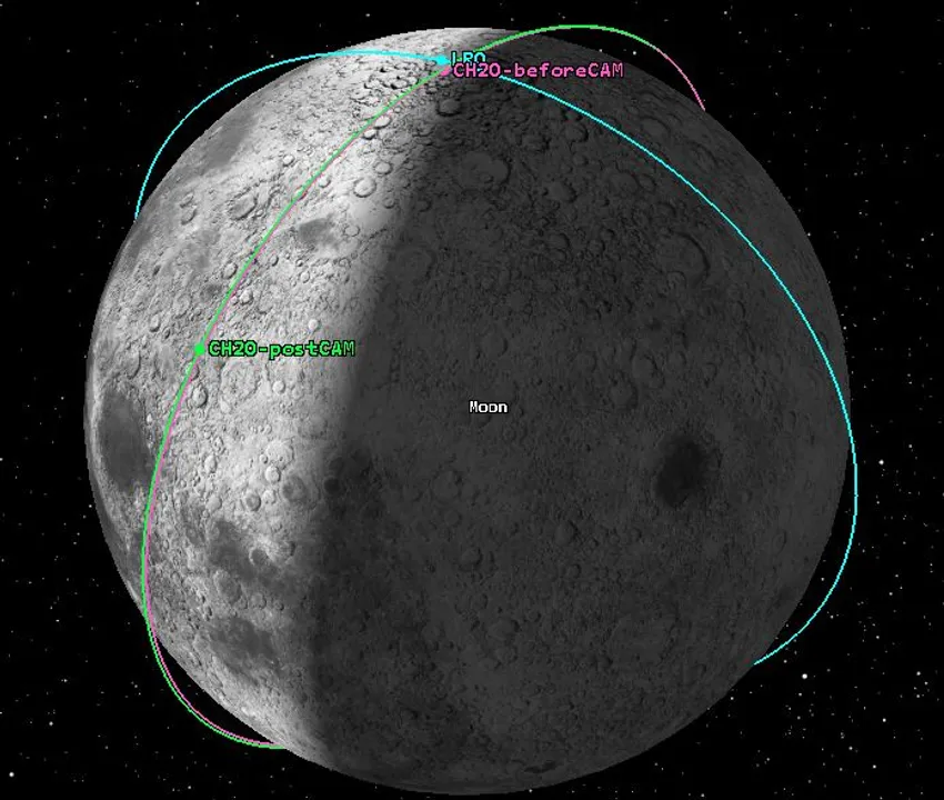  How a collision between India's Chandrayaan-2 and NASA's LRO was avoided