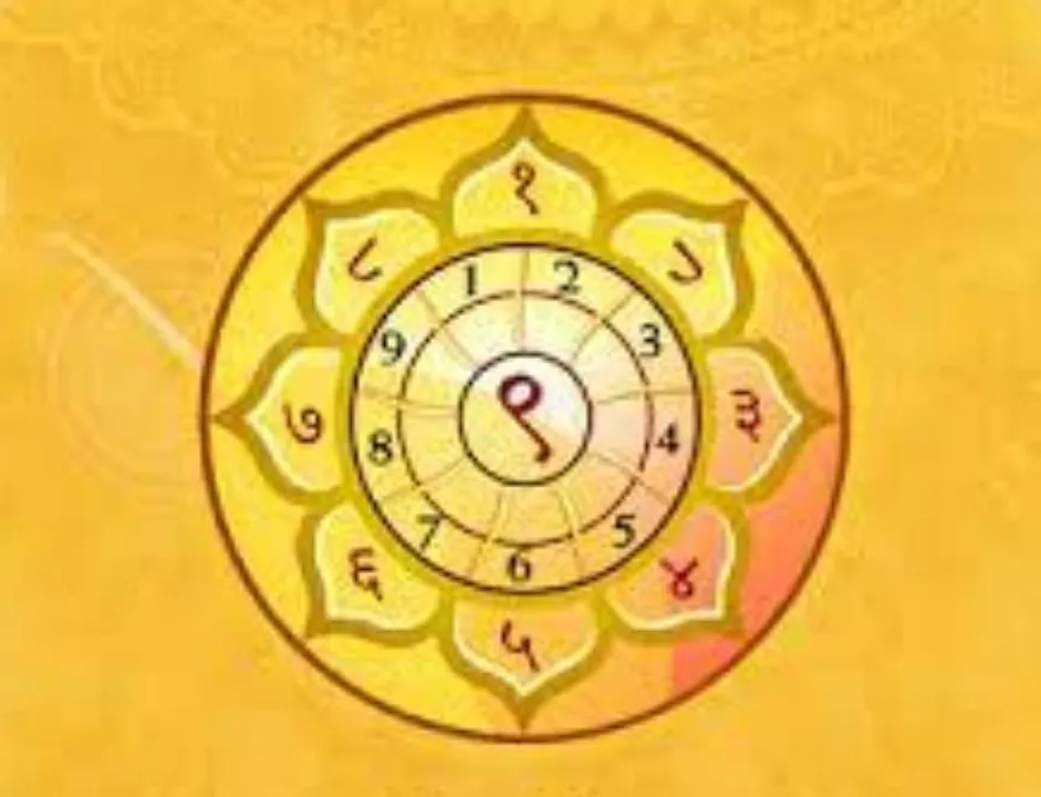  15 November 2021 Panchang: Good & Bad Timings, Tithi, Nakshatra