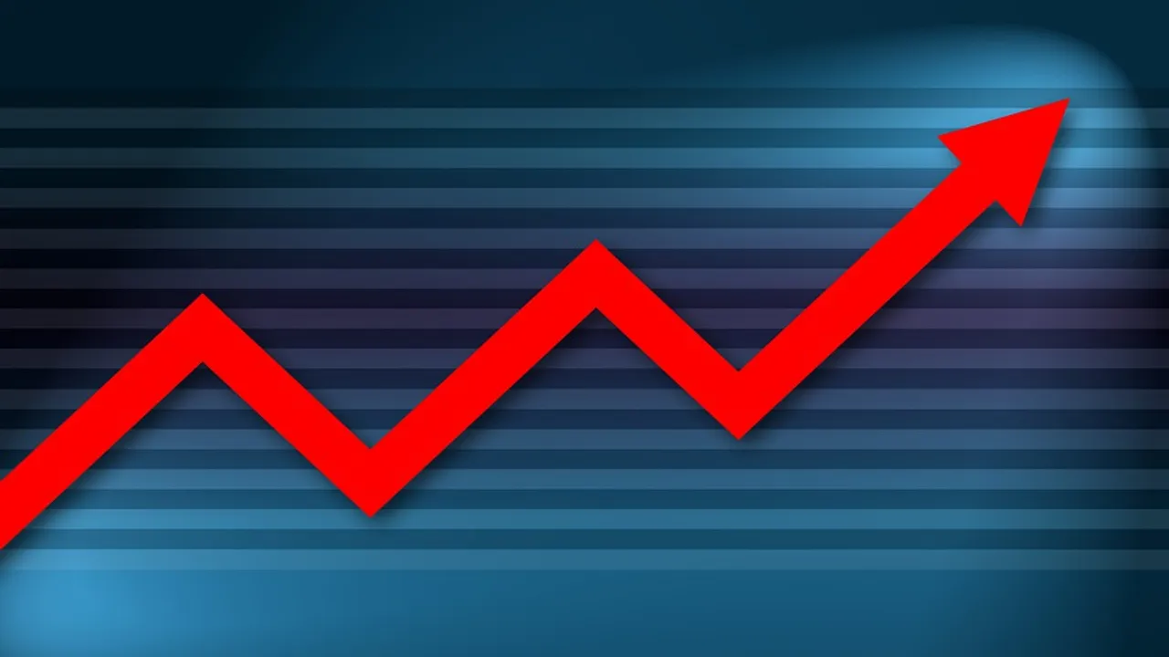  Profit Chart Upward Prosperity Economy Curve 