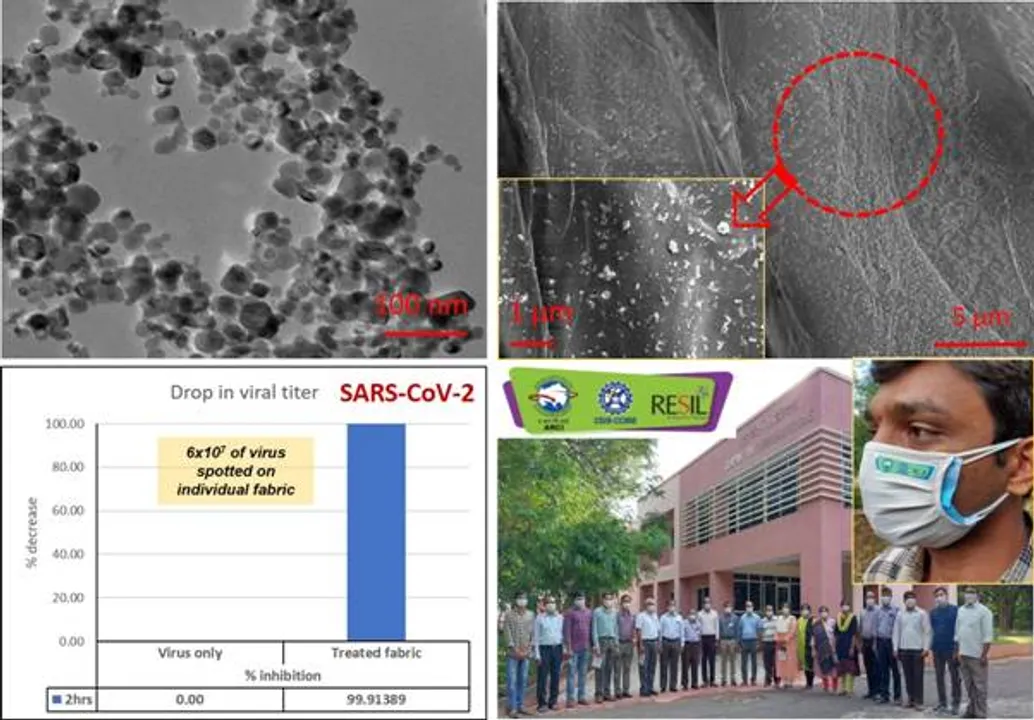 Self-disinfecting, anti-viral face mask developed by Indian scientists