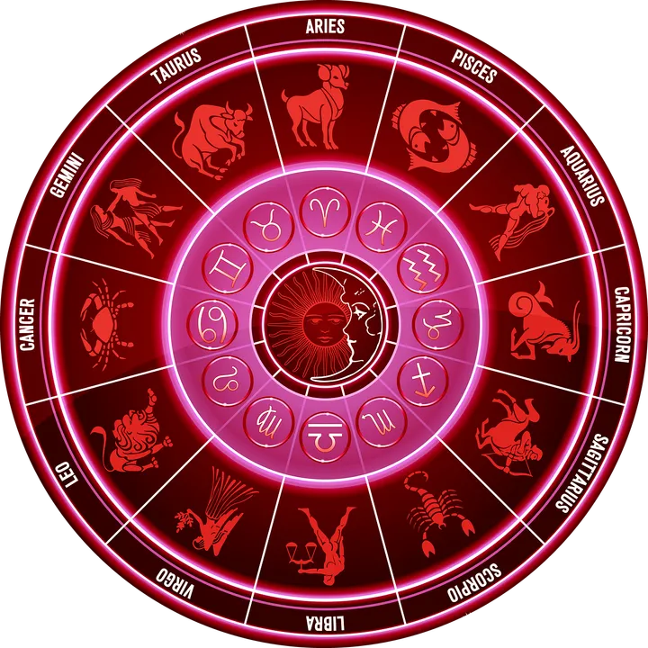  22 July 2022 Horoscope Today, Rashifal, Lucky Colour, Astrological Prediction for Zodiac Signs
