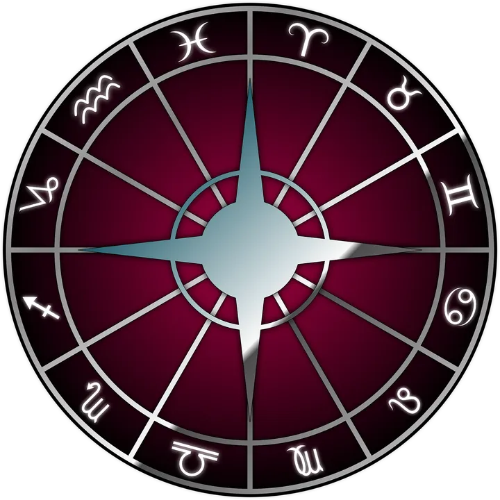  15 August 2022 Horoscope Today, Rashifal, Lucky Colour, Astrological Prediction for Zodiac Signs