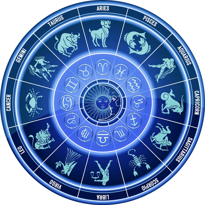  Weekly Horoscope 14-20 February 2022: Rashifal, Astrological Prediction for Zodiac Signs