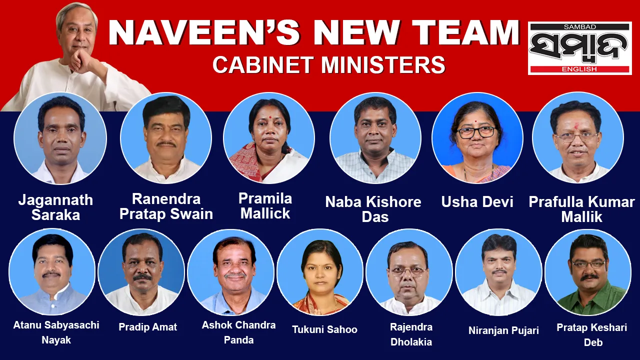  Naveen's new team: Know who gets what after Cabinet reshuffle in Odisha