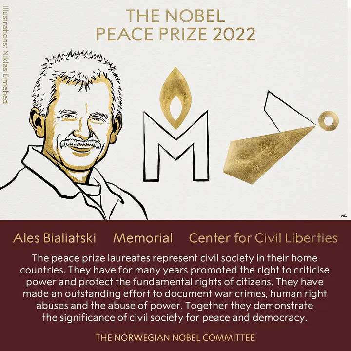  Nobel Peace Prize awarded to Ukraine, Russia & Belarus campaigners
