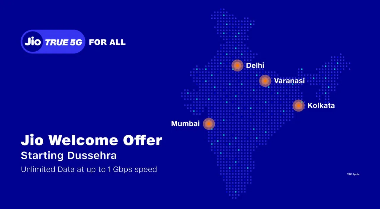  Reliance Jio to begin Beta trial of 5G on Dussehra