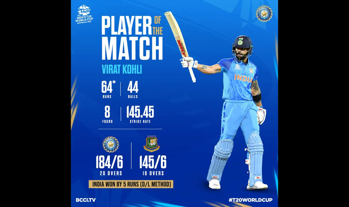  Photo Courtesy: https://twitter.com/BCCI/status/ 