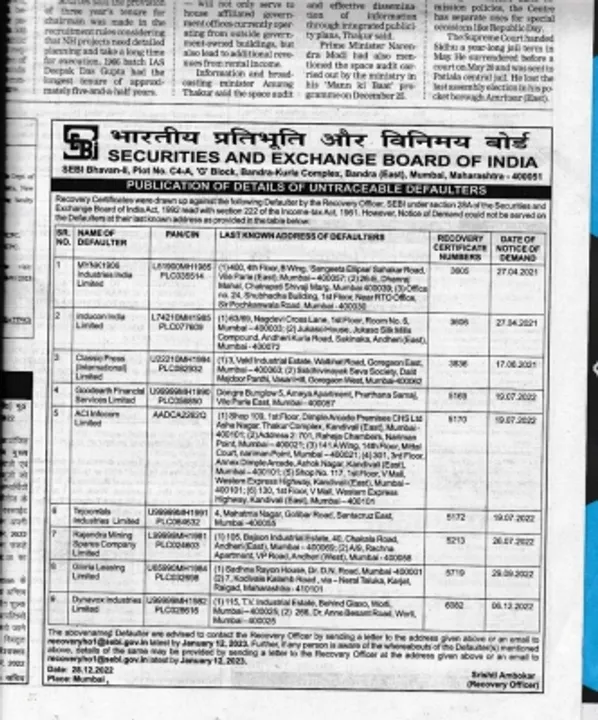  SEBI's issues list of 'most wanted defaulters' - all untraceable!