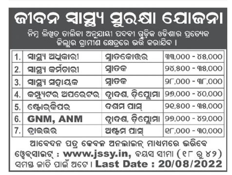  EOW Odisha cracks India's biggest job fraud in Uttar Pradesh, atleast 50,000 persons duped