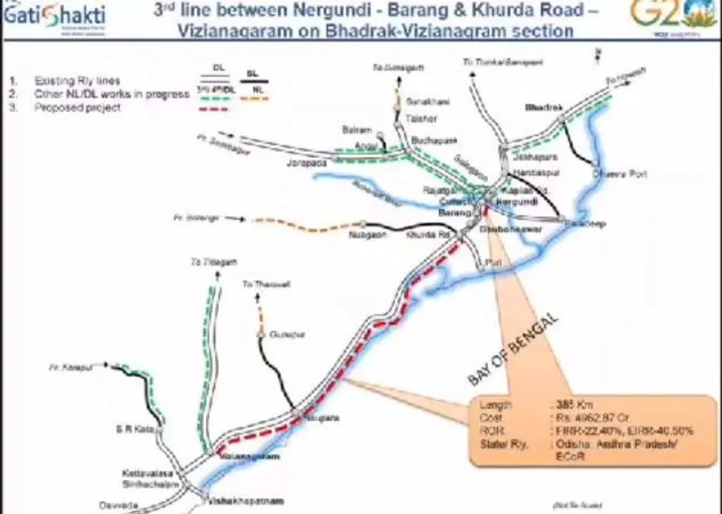  Central nod for 7 rail projects in Odisha
