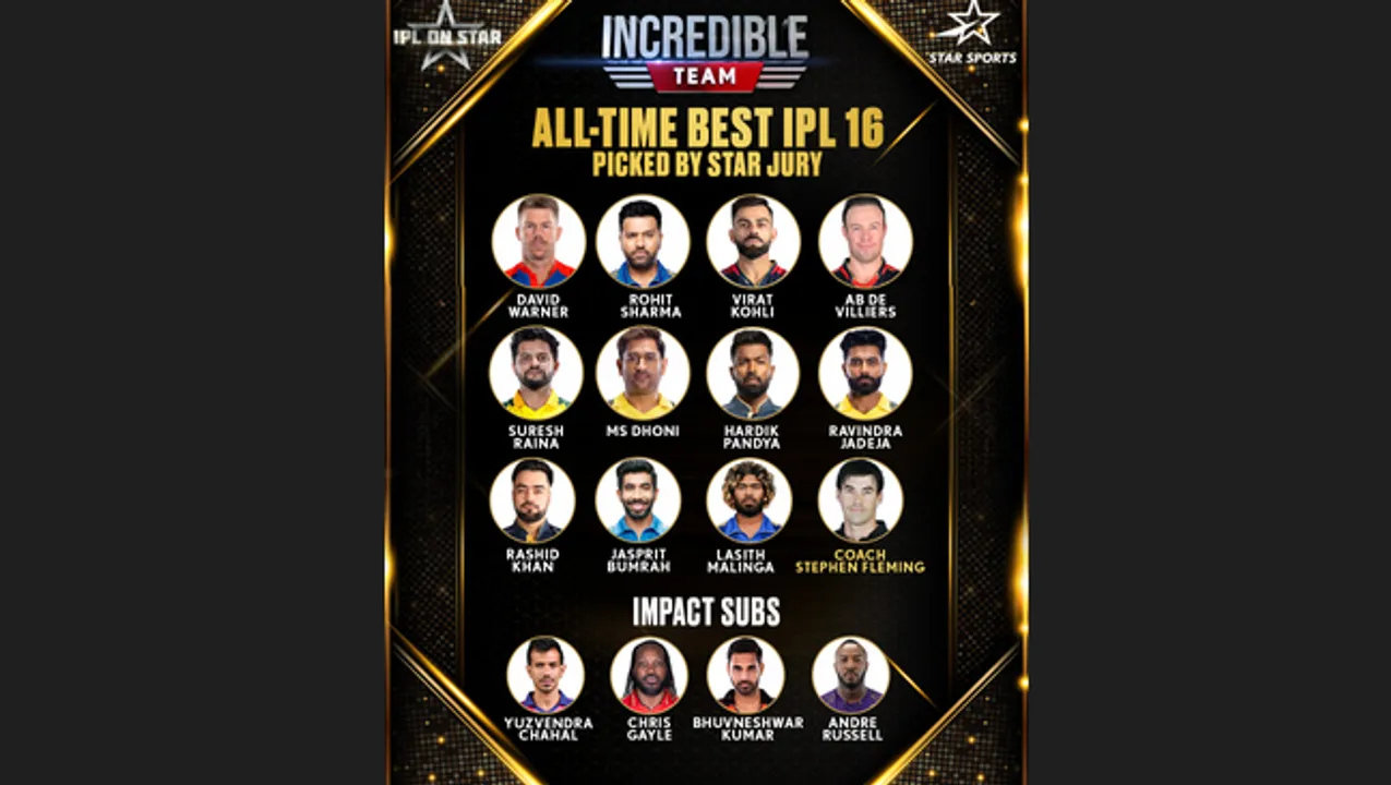  Rohit Sharma, MS Dhoni, Virat Kohli named in “Incredible 16 of the IPL”