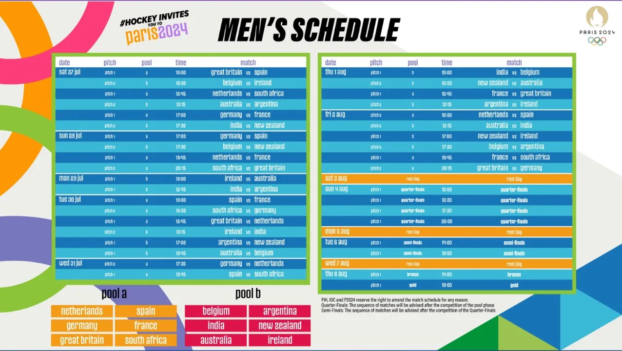  Paris 2024 Hockey Olympic tournaments’ schedules revealed