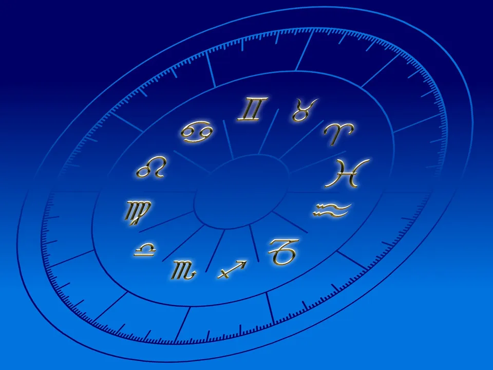  27 May 2024 Horoscope Today, Rashifal, Lucky Colour, Auspicious Time, Astrological Prediction for Zodiac Signs