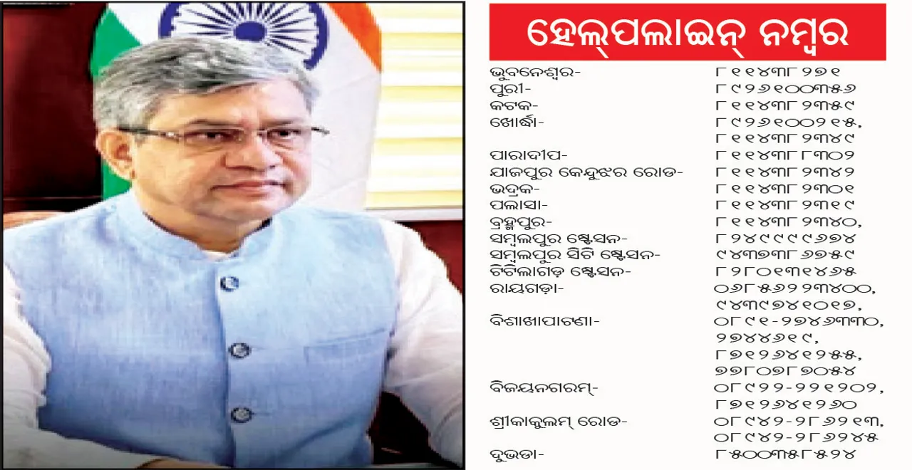  ବାତ୍ୟା ମୁକାବିଲା ନେଇ ରେଳମନ୍ତ୍ରୀଙ୍କ ସମୀକ୍ଷା