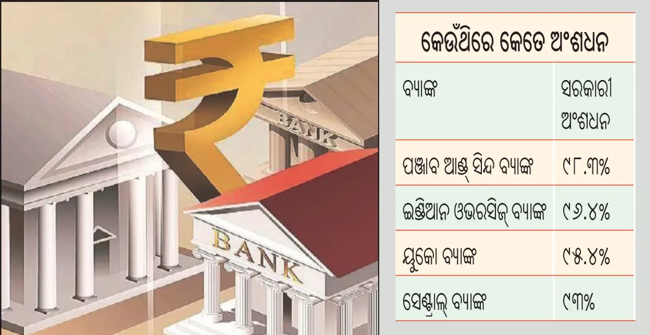  ଚାଲିଛି ବିଚାରବିମର୍ଶ: ୪ ବ୍ୟାଙ୍କରୁ ପୁଞ୍ଜି ପ୍ରତ୍ୟାହାର ହେବ
