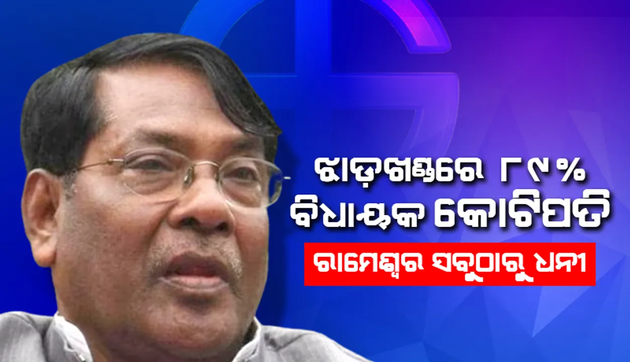  ଝାଡ଼ଖଣ୍ଡରେ ୮୯% ବିଧାୟକ କୋଟିପତି: କଂ‌ଗ୍ରେସର ରାମେଶ୍ବର ଓରାଓଁ ସବୁଠାରୁ ଧନୀ