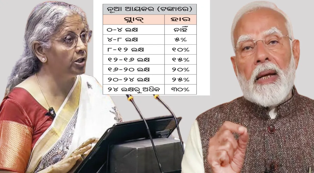  ମଧ୍ୟବିତ୍ତଙ୍କୁ ମଲମ: ଆୟକର ନିୟମରେ ପରିବର୍ତ୍ତନ, ଜଳବାୟୁ ପରିବର୍ତ୍ତନ ମୁକାବିଲାକୁ ଗୁରୁତ୍ବ