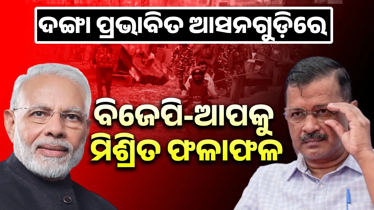  ଦଙ୍ଗା ପ୍ରଭାବିତ ଆସନଗୁଡ଼ିରେ ବିଜେପି-ଆପକୁ ମିଶ୍ରିତ ଫଳାଫଳ