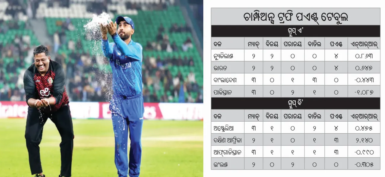  ବର୍ଷା ଧୋଇନେଲା ଆଉ ଏକ ମ୍ୟାଚ୍‌: ଆଫଗାନିସ୍ତାନ ଆଶା ମଉଳିଲା, ସେମିରେ ଅଷ୍ଟ୍ରେଲିଆ