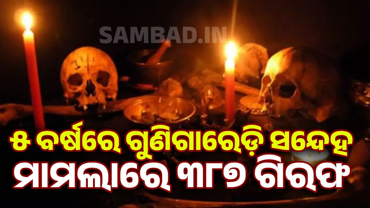  Suspected cases of Witchcraft Practices to decrease between 2020 and 2024 Photograph: (sambad.in) 