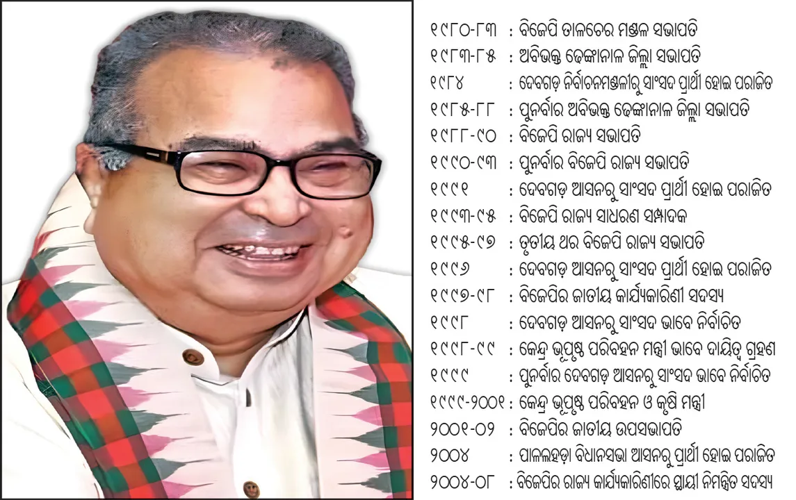  ଶ୍ରଦ୍ଧାଞ୍ଜଳି: ନିଜ ପାଇଁ ନୁହେଁ, ଅନ୍ୟ ପାଇଁ ବଞ୍ଚୁଥିଲେ