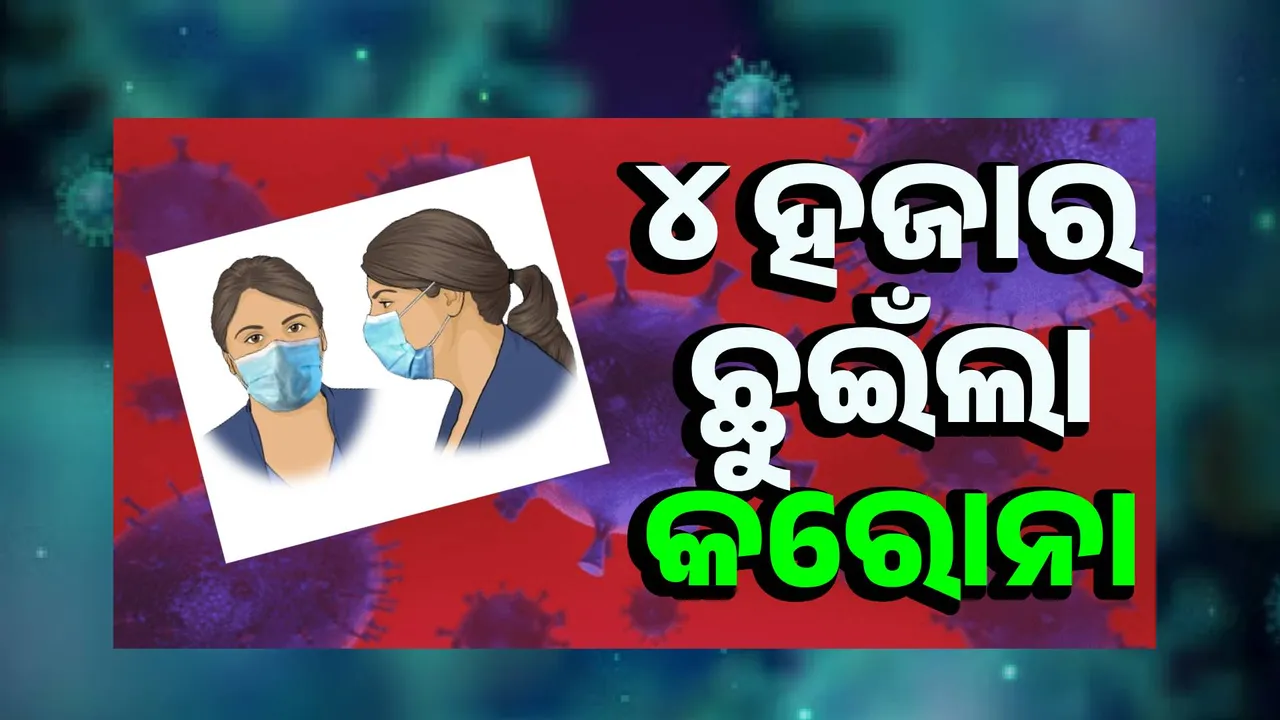  ନୂଆ ୨୦୩ କରୋନା ମାମଲା ଚିହ୍ନଟ; ଆଉ ୪ ମୃତ