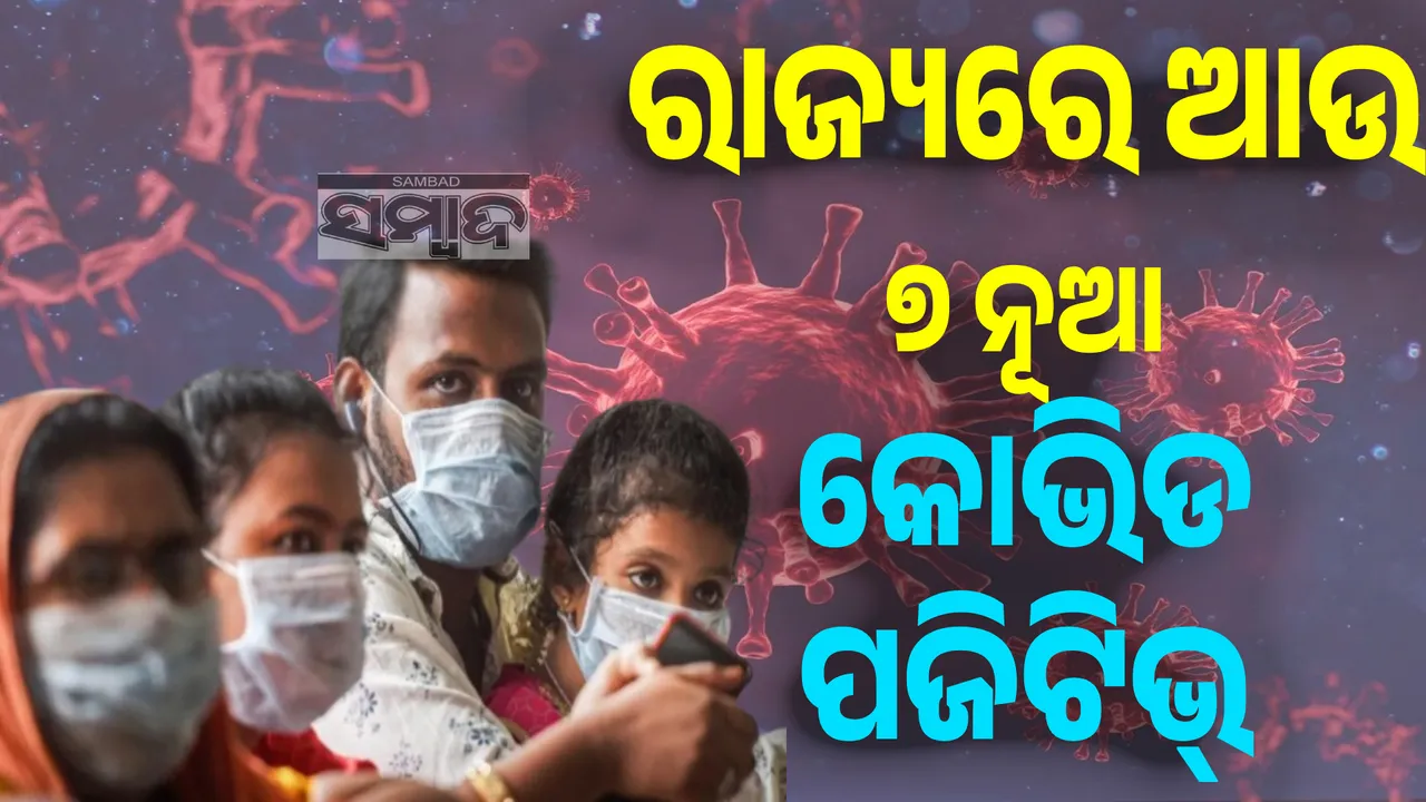  ରାଜ୍ୟରେ ଆଉ ୭ ନୂଆ କୋଭିଡ ପଜିଟିଭ୍ ଚିହ୍ନଟ,  କରୋନା ଆକ୍ରାନ୍ତଙ୍କ ସଂଖ୍ୟା ୩୦କୁ ବୃଦ୍ଧି