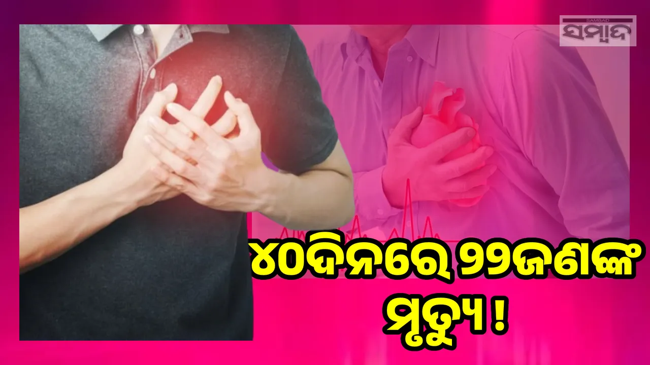 ଏହି ରାଜ୍ୟରେ ଅଧିକ ହେଉଛି ହୃଦଘାତ୍ ! ୪୦ଦିନରେ ୨୨ଜଣକ ମୃତ୍ୟୁ