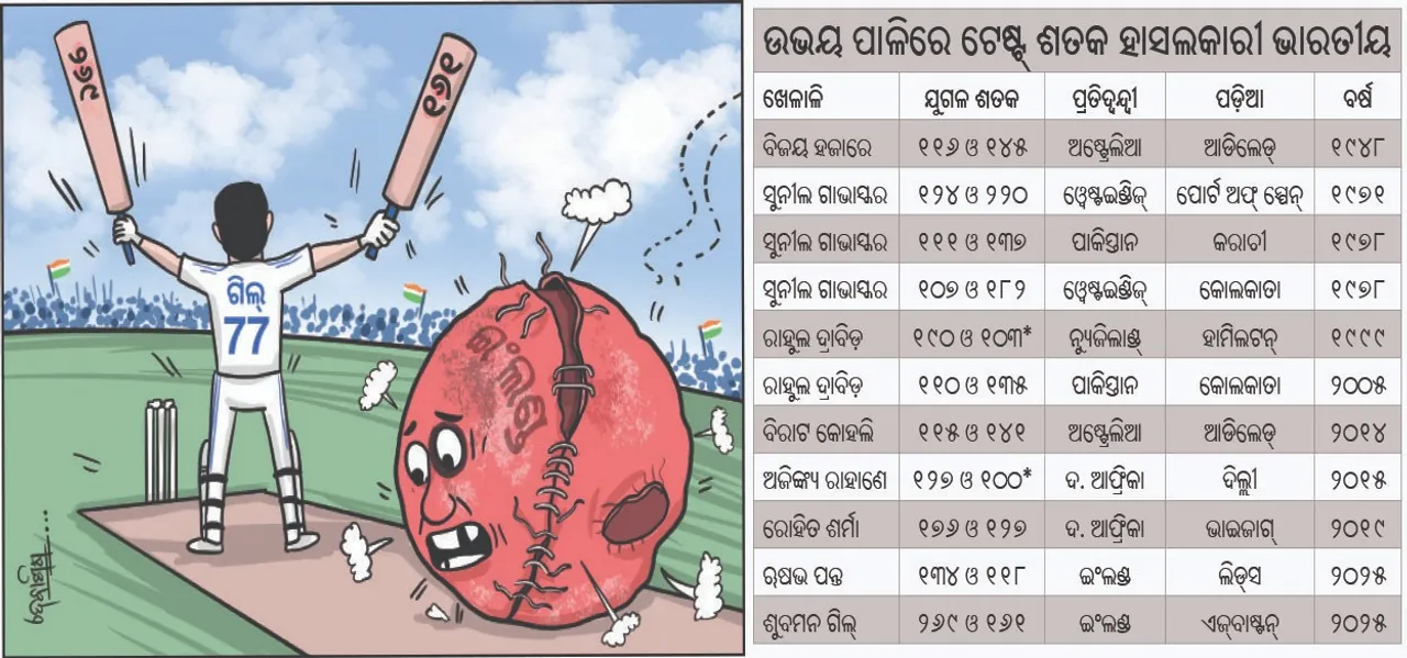  ଇଂଲଣ୍ଡକୁ ବିଶାଳ ୬୦୮ ରନ୍ ଲକ୍ଷ୍ୟ