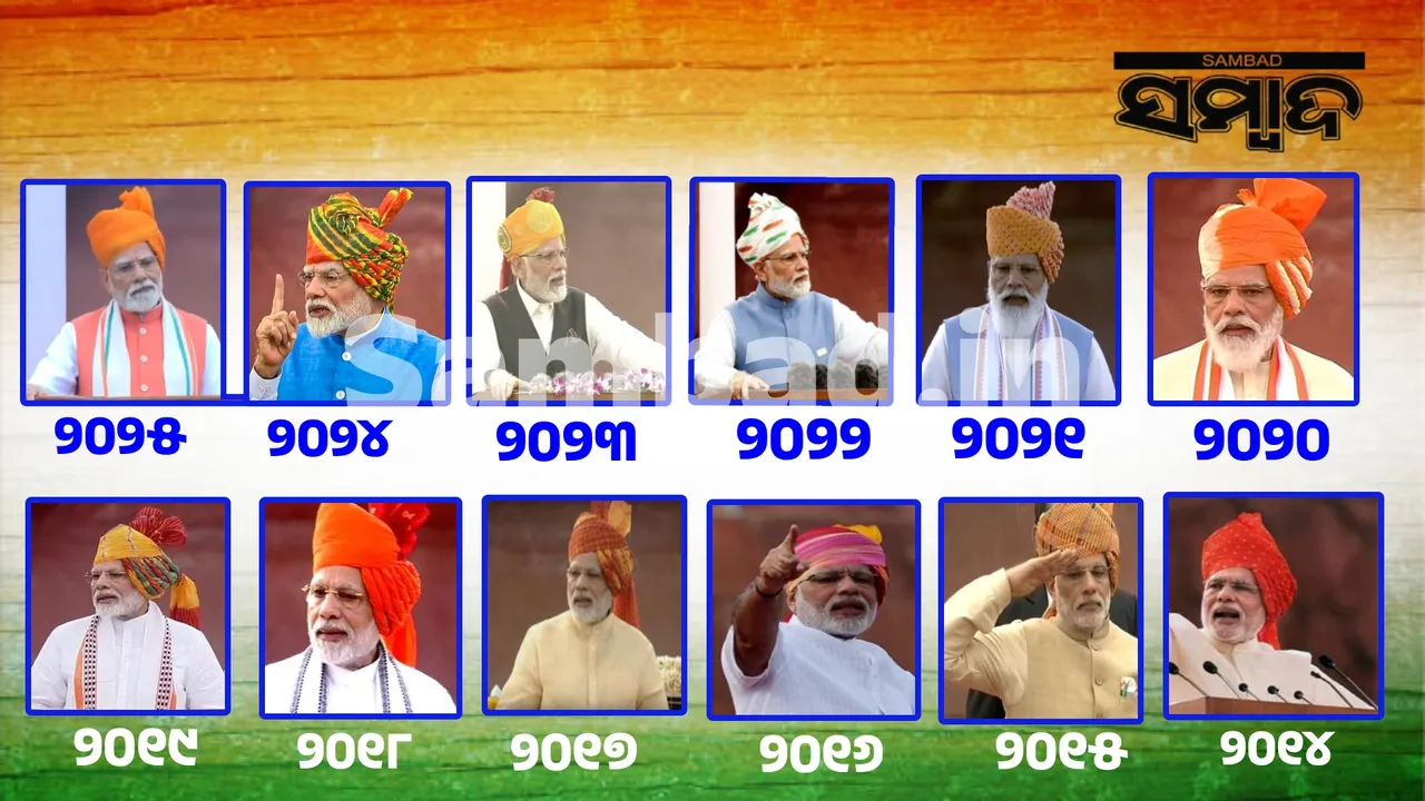  ୨୦୧୪-୨୦୨୫; ଦେଶପ୍ରେମର ଭାବନାକୁ ପ୍ରତିଫଳିତ କରିଛି ପ୍ରଧାନମନ୍ତ୍ରୀଙ୍କ ପୋଷାକ