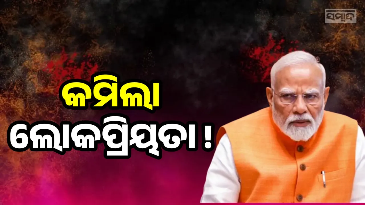  ୬ମାସ ମଧ୍ୟରେ କମ ହୋଇଗଲା ପ୍ରଧାନମନ୍ତ୍ରୀଙ୍କ ଲୋକପ୍ରିୟତା !