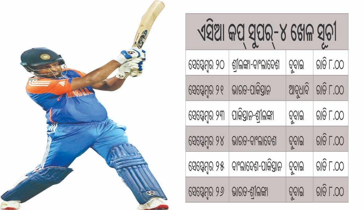  ଓମାନ୍‌ଠୁ କଷ୍ଟରେ ଜିତିଲା ଭାରତ