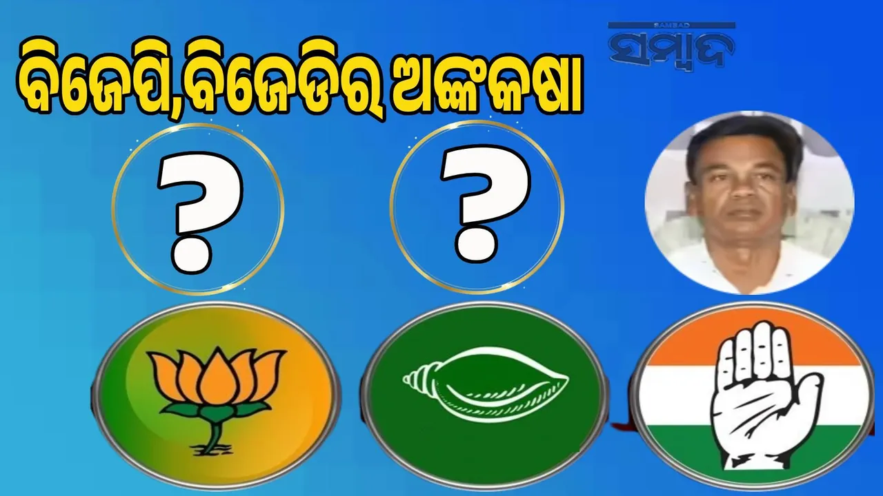  Nuapada by-election: BJP, BJD continue to wait for candidate announcement 