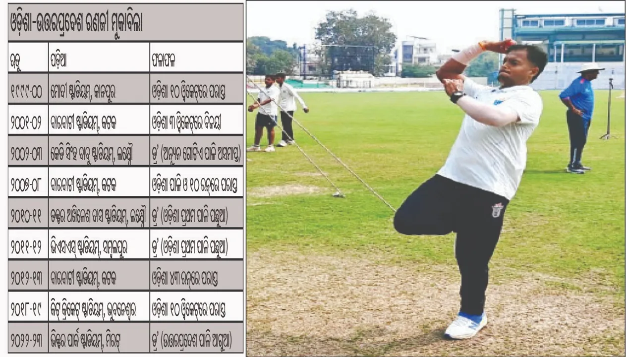  Uttar Pradesh Ranji: ଆଜିଠାରୁ ଉତ୍ତରପ୍ରଦେଶ ରଣଜୀ ପରୀକ୍ଷା: ୨୫ ବର୍ଷ ଓଡ଼ିଶା ବିଜୟଶୂନ୍ୟ