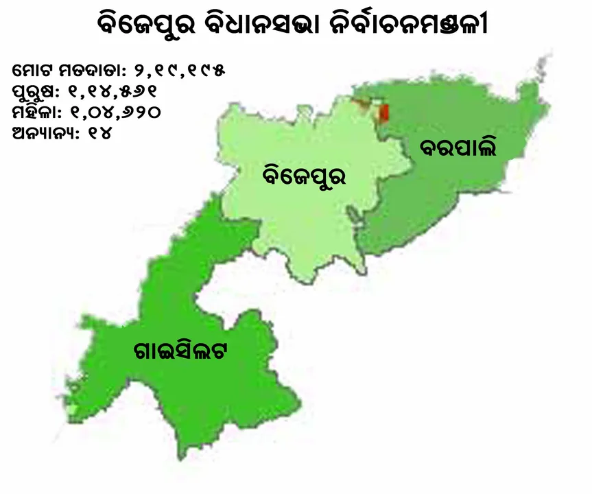 ବିଜେପୁର ଉପନିର୍ବାଚନ କେବେ?
