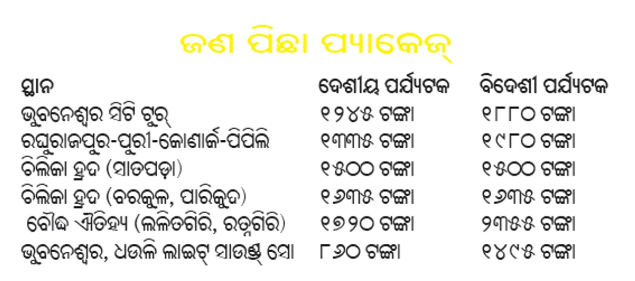  ବୁକିଂ ହେଉନି ଓଟିଡିସିର ହକି ଟୁର୍‌ ପ୍ୟାକେଜ୍‌