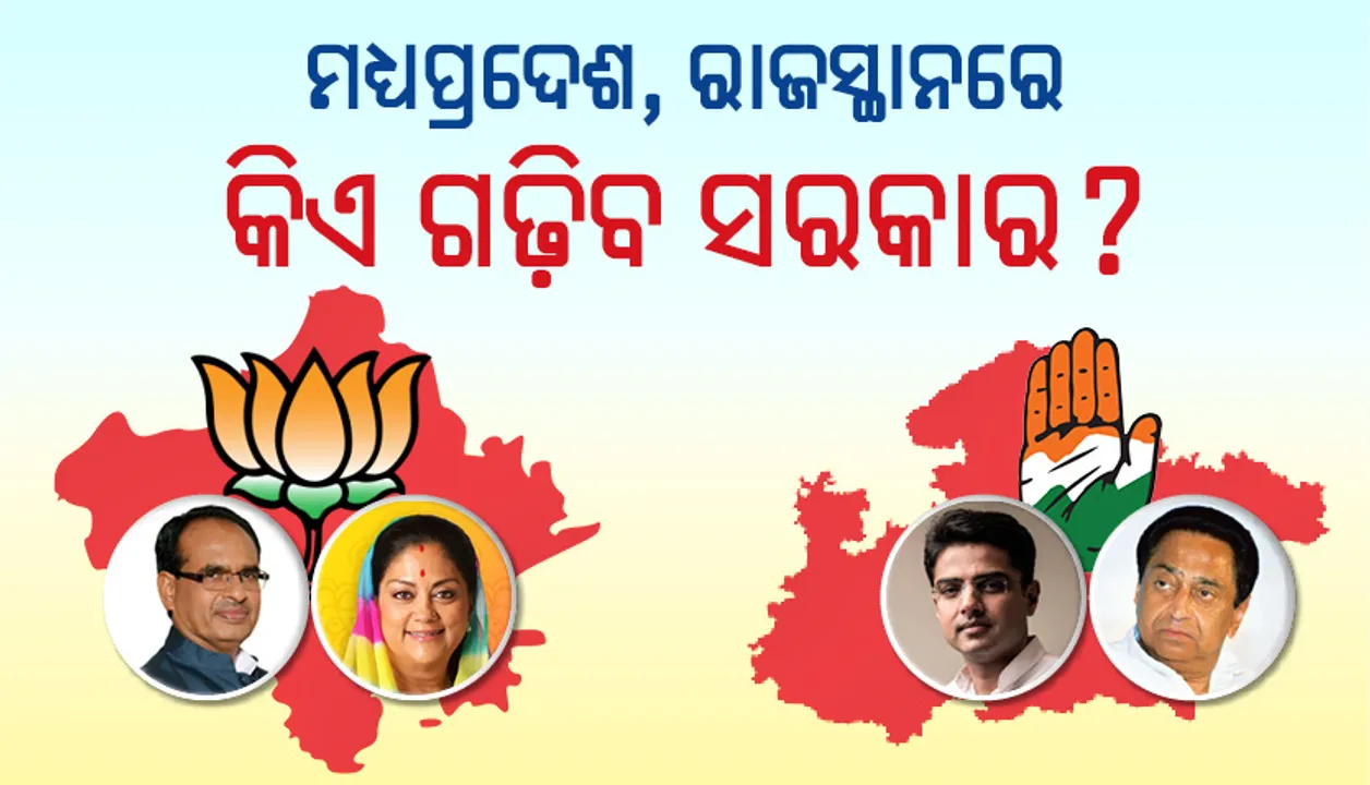  ମଧ୍ୟପ୍ରଦେଶ ଓ ରାଜସ୍ଥାନରେ ଅସ୍ପଷ୍ଟ ଜନମତ: ସରକାର ଗଢ଼ିବା ନେଇ ବିଜେପି, କଂଗ୍ରେସର ଉଦ୍ୟମ ଆରମ୍ଭ