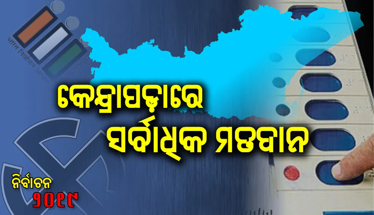  ଚର୍ଚ୍ଚିତ ନିର୍ବାଚନ ମଣ୍ଡଳୀ କେନ୍ଦ୍ରାପଡ଼ାରେ ଅପରାହ୍ଣ ୧ଟା ସୁଦ୍ଧା ରାଜ୍ୟର ସର୍ବାଧିକ, ୪୭% ମତଦାନ