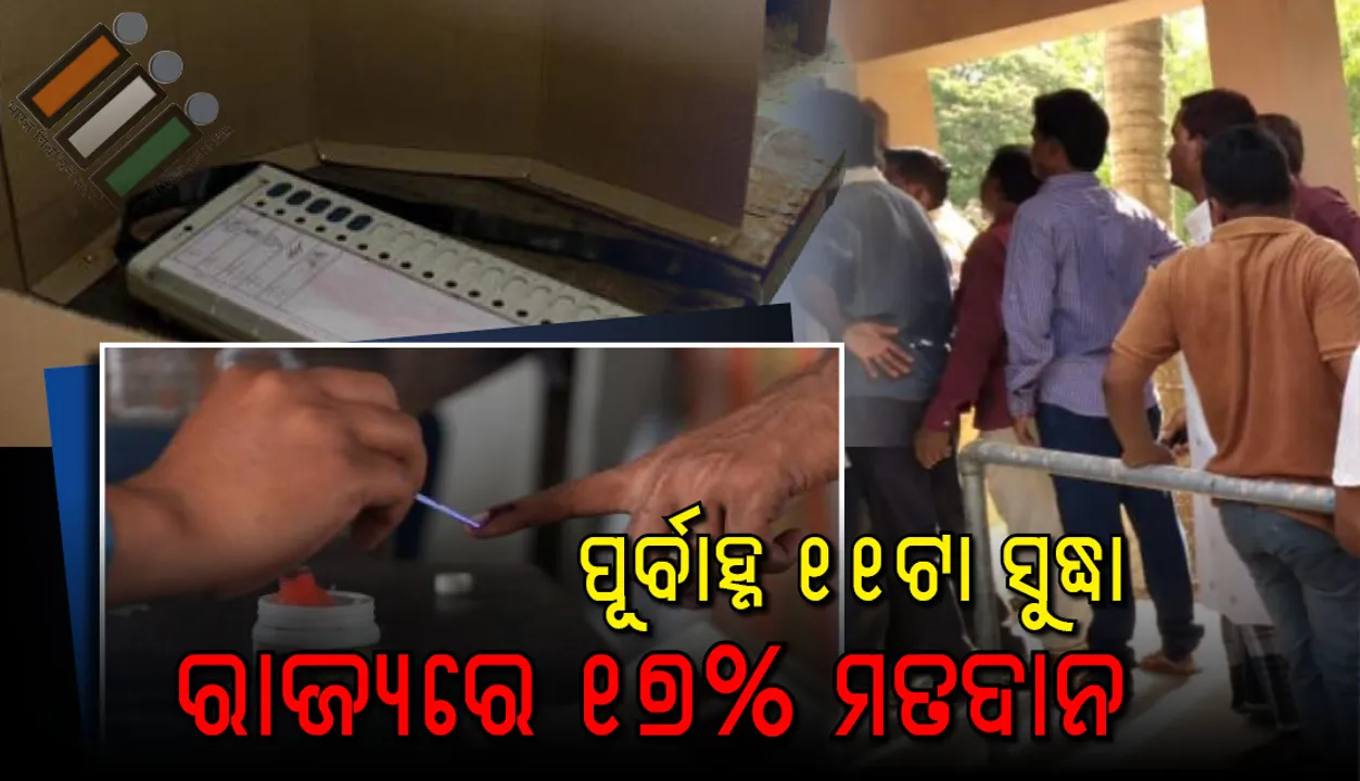  ୪ର୍ଥ ପର୍ଯ୍ୟାୟ ନିର୍ବାଚନ: ରାଜ୍ୟରେ ପୂର୍ବାହ୍ନ ୧୧ଟା ସୁଦ୍ଧା ୧୭% ମତଦାନ