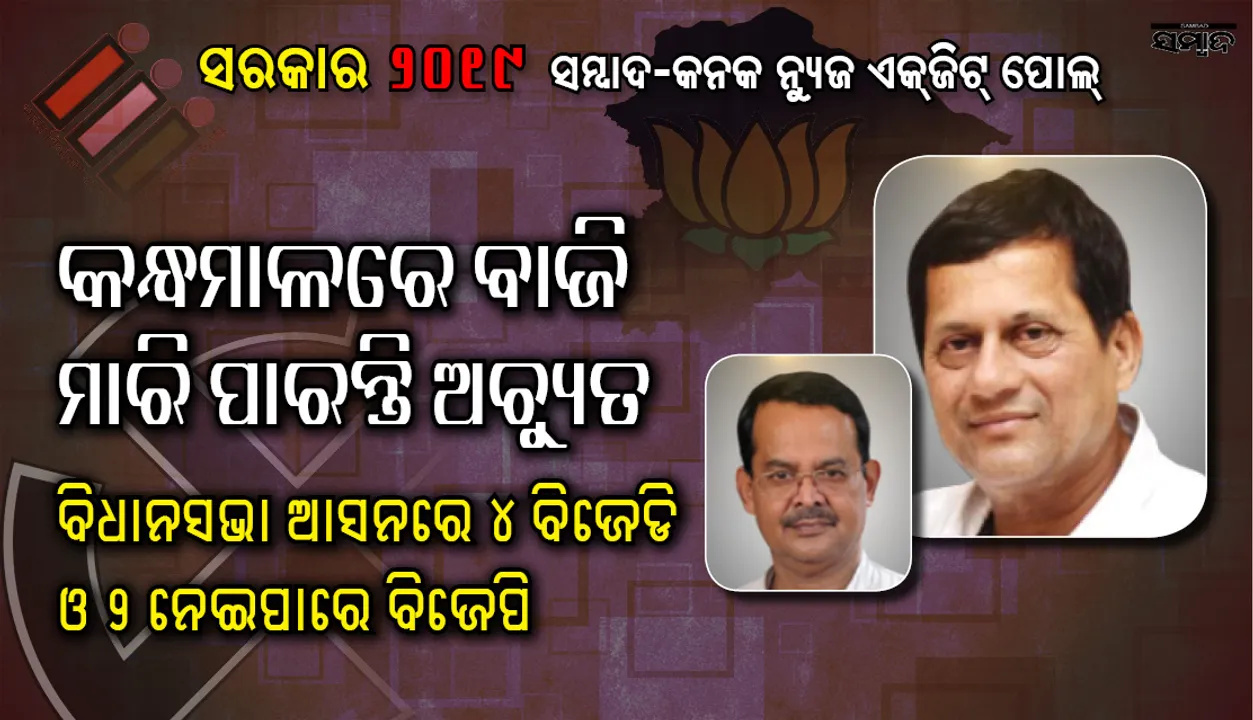  କନ୍ଧମାଳରେ ଅଚ୍ୟୁତଙ୍କ ହୋଇପାରେ ବିଜୟ, ବିଧାନସଭାରେ ବିଜେଡି ଖାତାକୁ ୪ ଆସନ, ବିଜେପିକୁ ୨