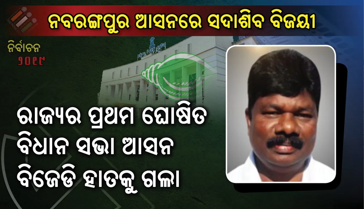  ରାଜ୍ୟର ପ୍ରଥମ ବିଧାନସଭା ଆସନ ବିଜେଡି ହାତକୁ ଗଲା: ନବରଙ୍ଗପୁରରେ ସଦାଶିବ ପ୍ରଧାନୀ ବିଜୟୀ